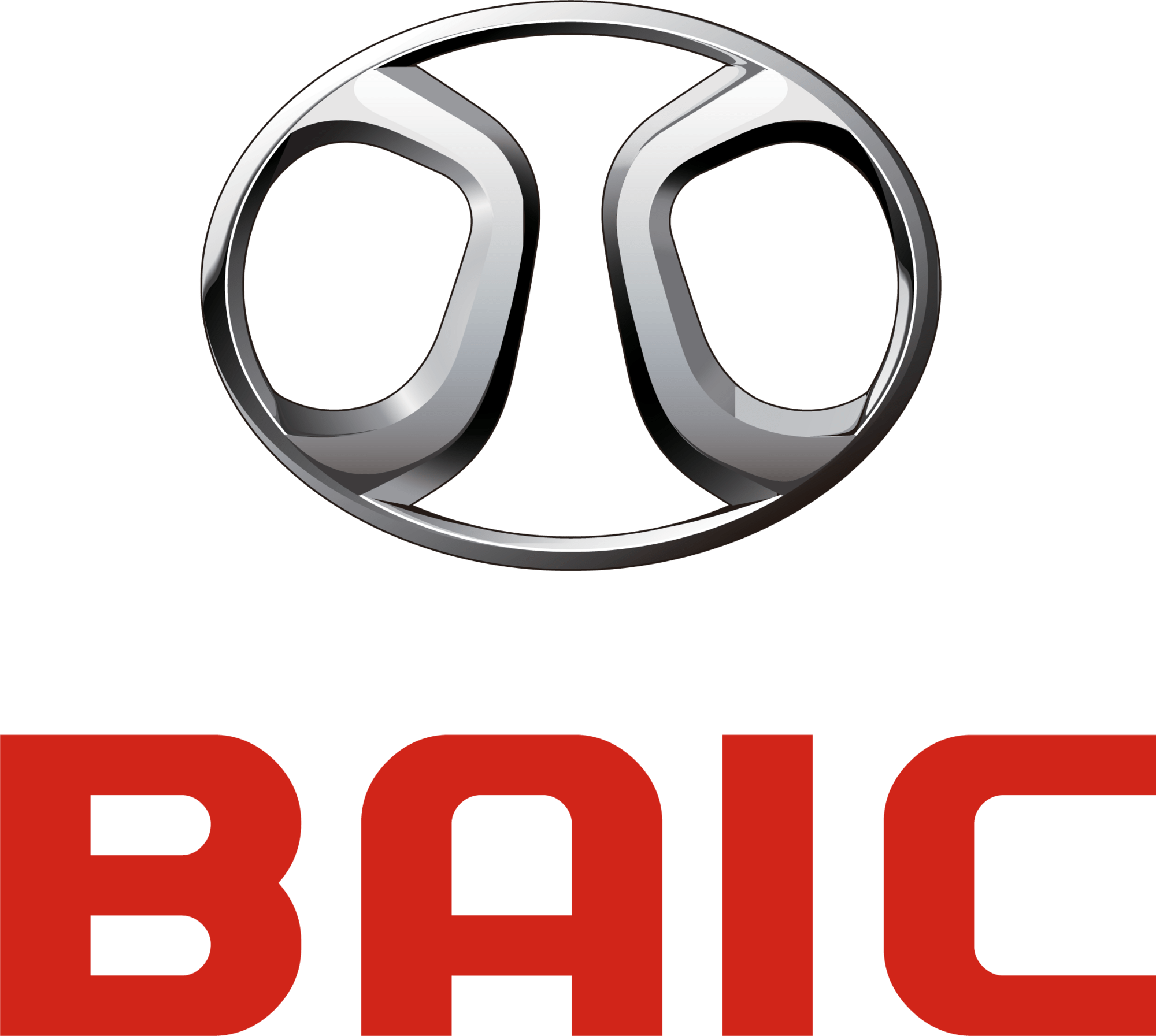 BAIC